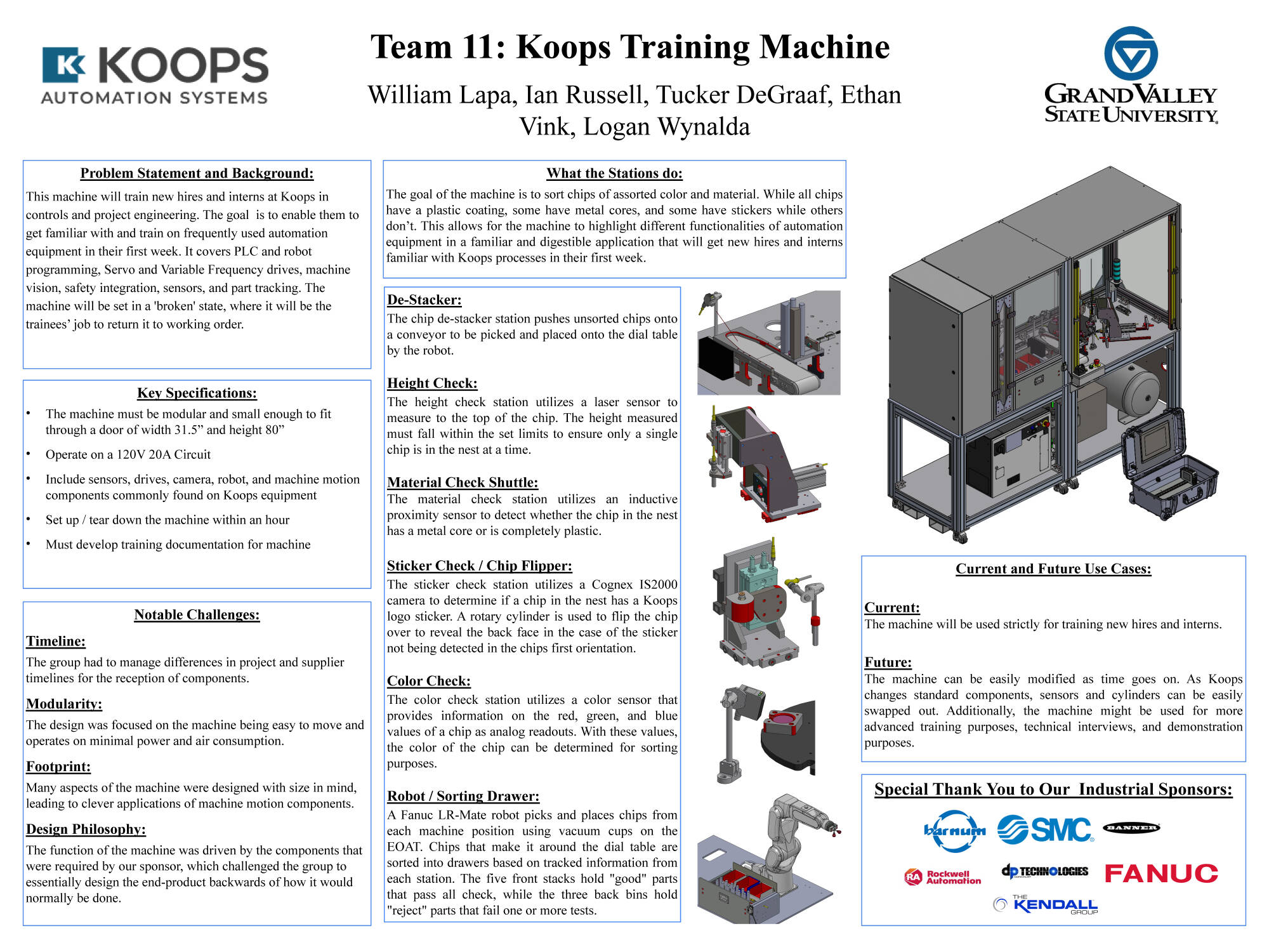 Team 11	poster (click for PDF)